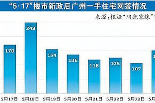 足球报建言足协重建：核心抓青训，外部需争取支持&内部也需整合